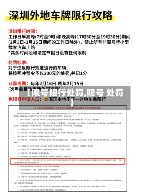 【限号限行处罚,限号 处罚】