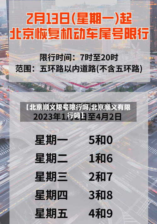 【北京顺义限号限行吗,北京顺义有限行吗】