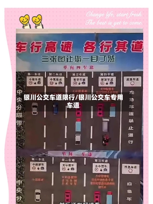 银川公交车道限行/银川公交车专用车道-第2张图片
