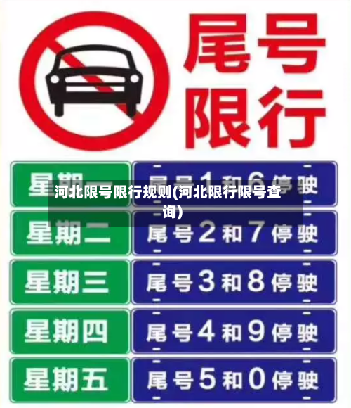 河北限号限行规则(河北限行限号查询)-第2张图片
