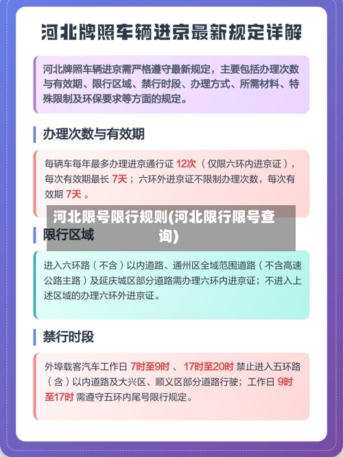 河北限号限行规则(河北限行限号查询)