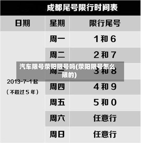 汽车限号荥阳限号吗(荥阳限号怎么限的)-第2张图片