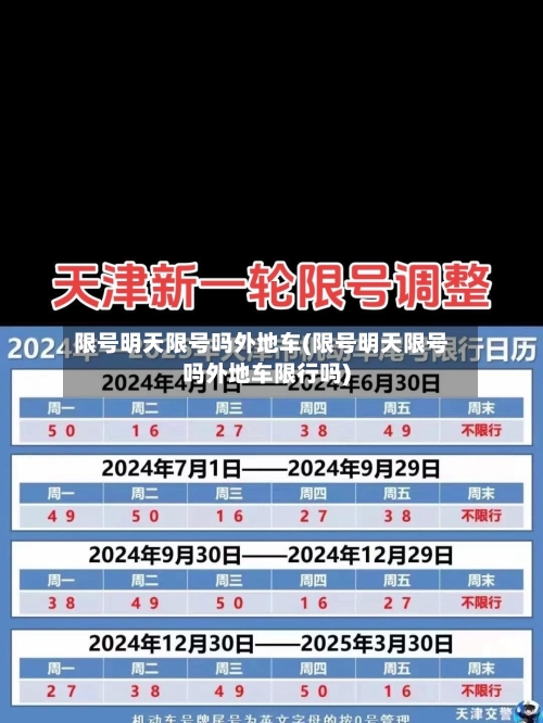 限号明天限号吗外地车(限号明天限号吗外地车限行吗)