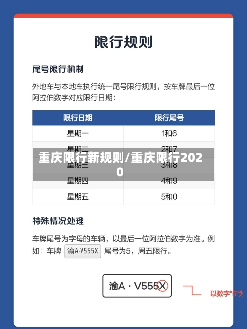 重庆限行新规则/重庆限行2020-第2张图片