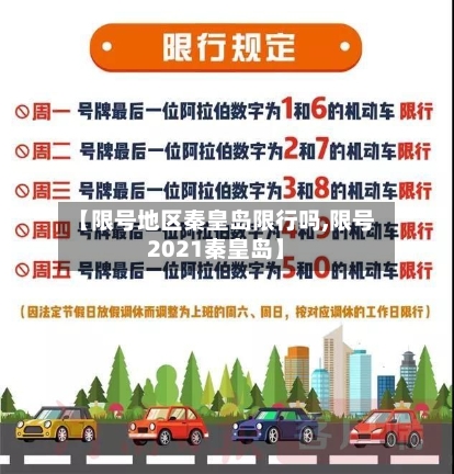 【限号地区秦皇岛限行吗,限号2021秦皇岛】