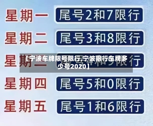 【宁波车牌限号限行,宁波限行车牌多少号2020】-第2张图片