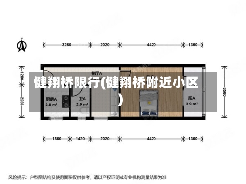 健翔桥限行(健翔桥附近小区)