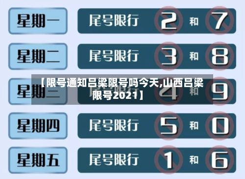 【限号通知吕梁限号吗今天,山西吕梁限号2021】
