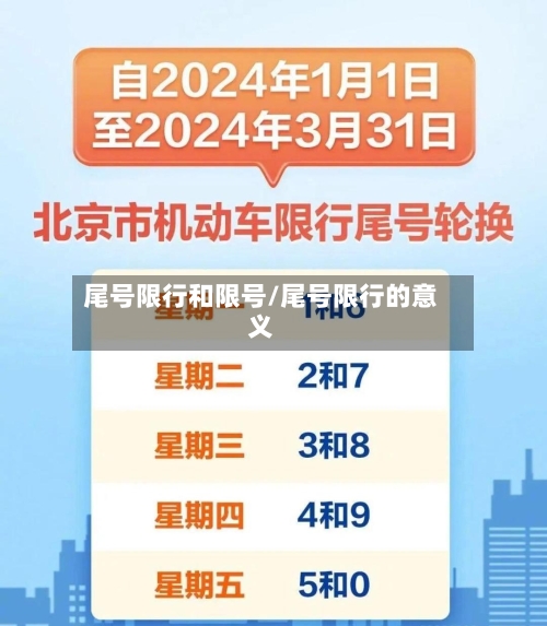 尾号限行和限号/尾号限行的意义