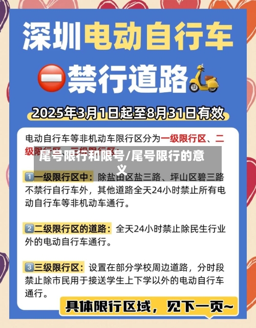 尾号限行和限号/尾号限行的意义-第2张图片