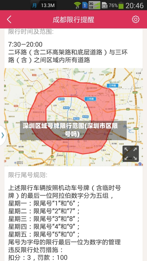 深圳区域号牌限行范围(深圳市区限号吗)
