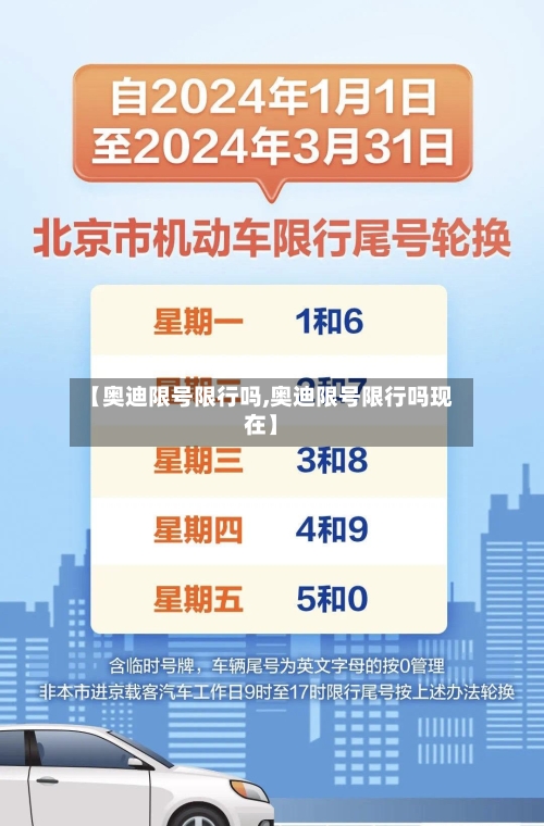 【奥迪限号限行吗,奥迪限号限行吗现在】