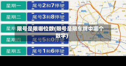 限号是限哪位数(限号是限车牌中哪个数字)