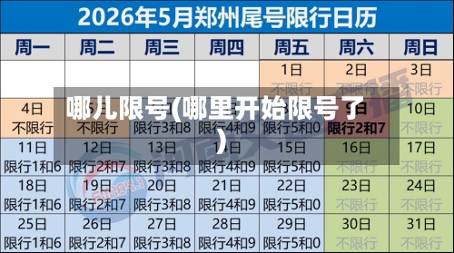 哪儿限号(哪里开始限号了)