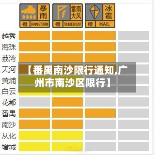 【番禺南沙限行通知,广州市南沙区限行】-第2张图片