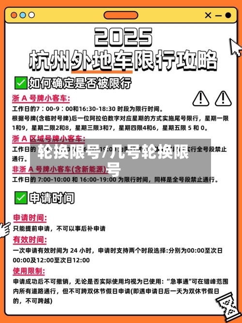 轮换限号/几号轮换限号-第2张图片