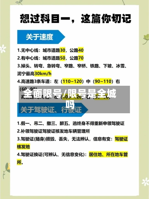 全面限号/限号是全城吗