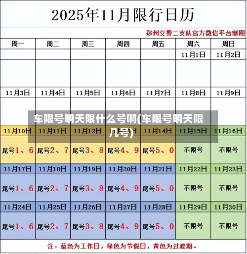 车限号明天限什么号啊(车限号明天限几号)