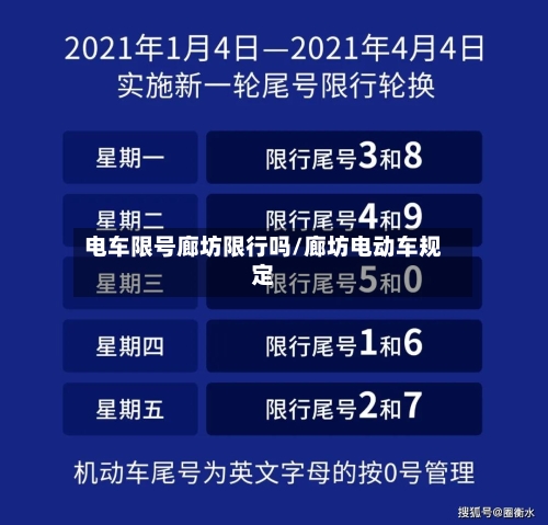 电车限号廊坊限行吗/廊坊电动车规定