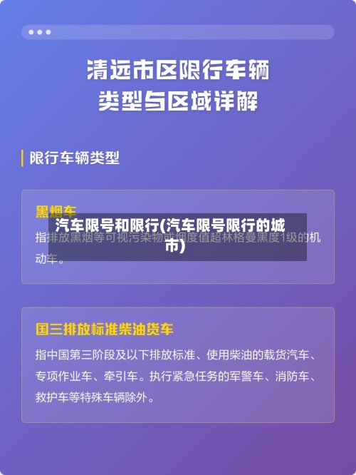 汽车限号和限行(汽车限号限行的城市)-第2张图片