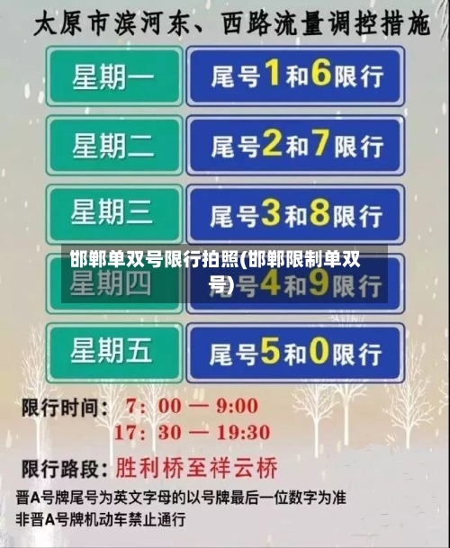 邯郸单双号限行拍照(邯郸限制单双号)