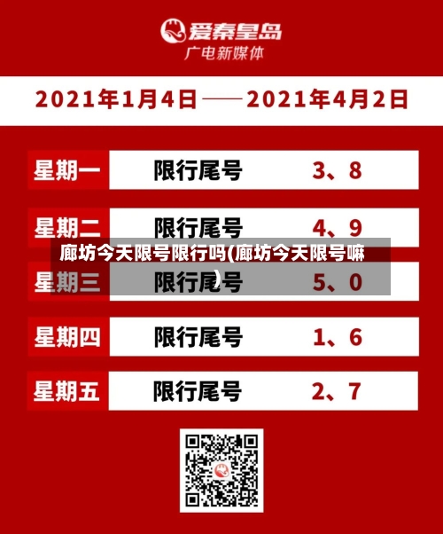 廊坊今天限号限行吗(廊坊今天限号嘛)-第2张图片