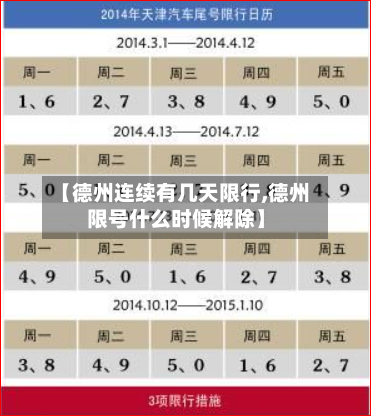 【德州连续有几天限行,德州限号什么时候解除】-第2张图片