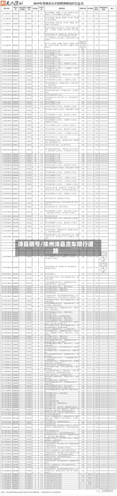 沛县限号/徐州沛县货车限行道路-第2张图片