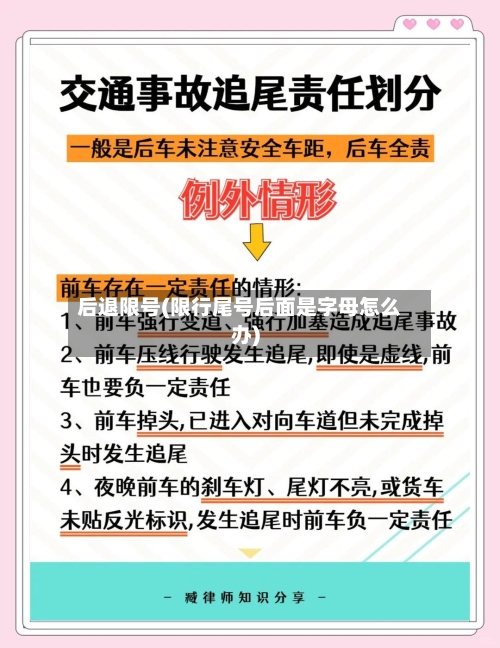 后退限号(限行尾号后面是字母怎么办)-第2张图片