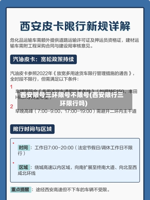 西安限号三环限号不限号(西安限行三环限行吗)