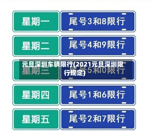 元旦深圳车辆限行(2021元旦深圳限行规定)