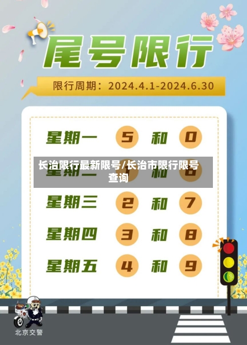 长治限行最新限号/长治市限行限号查询
