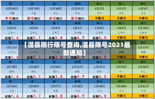 【温县限行限号查询,温县限号2021最新通知】