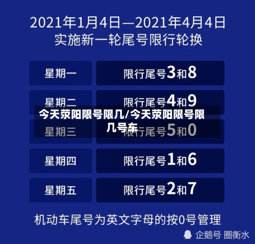 今天荥阳限号限几/今天荥阳限号限几号车-第2张图片