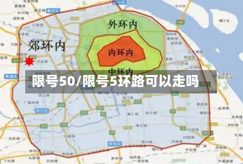 限号50/限号5环路可以走吗