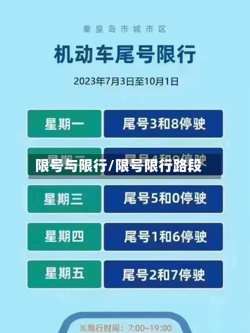 限号与限行/限号限行路段