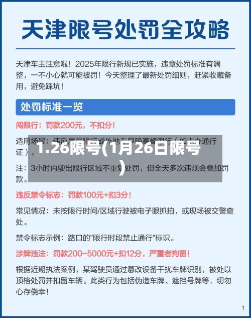 1.26限号(1月26日限号)-第3张图片