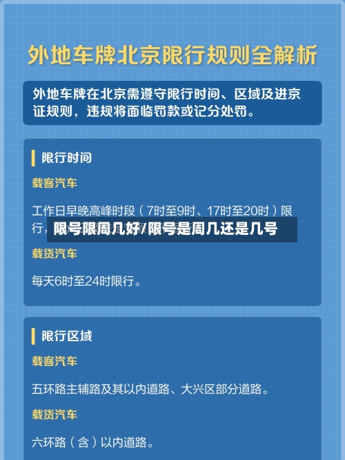 限号限周几好/限号是周几还是几号-第3张图片