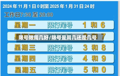 限号限周几好/限号是周几还是几号
