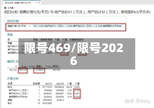 限号469/限号2026
