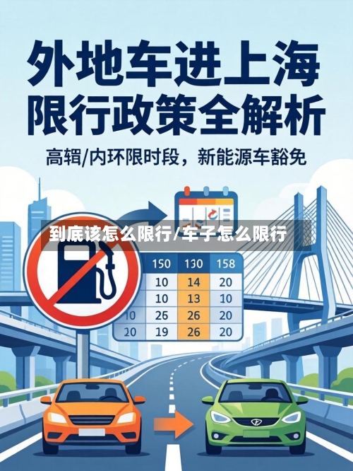 到底该怎么限行/车子怎么限行