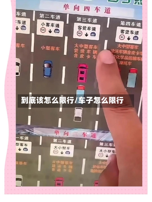 到底该怎么限行/车子怎么限行-第2张图片
