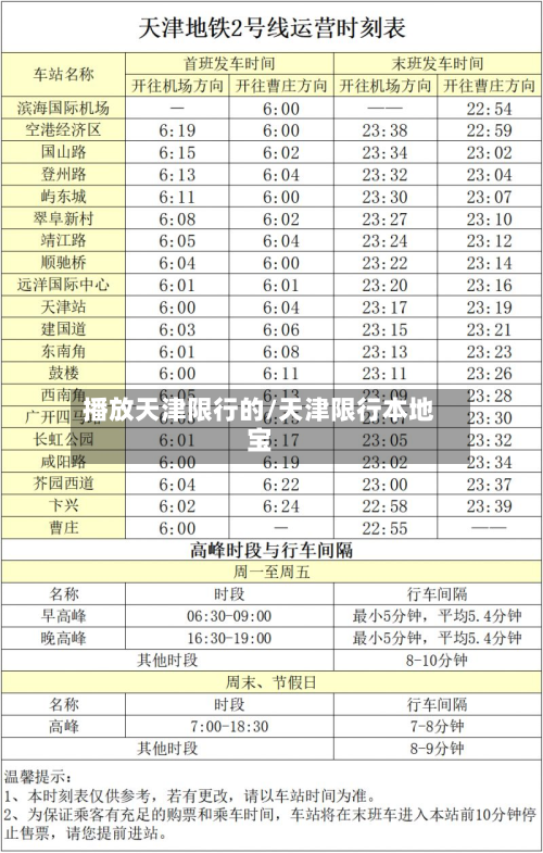 播放天津限行的/天津限行本地宝-第3张图片
