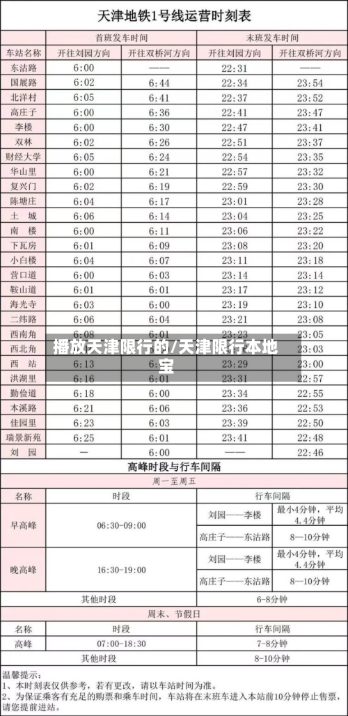 播放天津限行的/天津限行本地宝