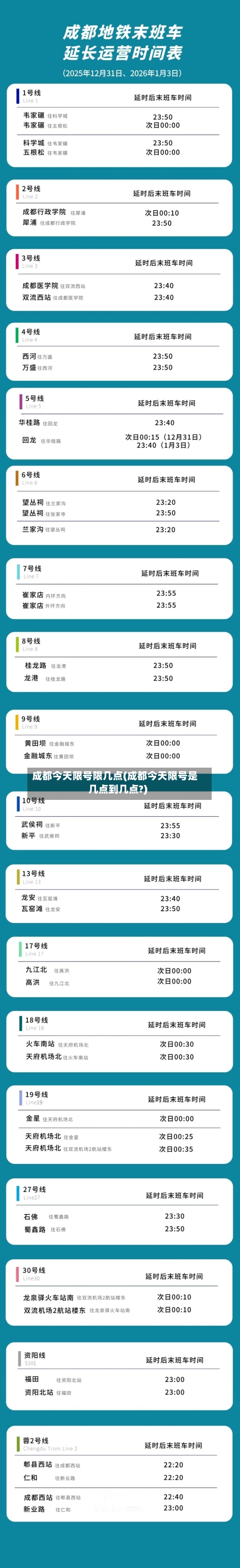 成都今天限号限几点(成都今天限号是几点到几点?)