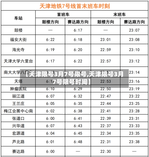 【天津限号3月7号限号,天津限号3月7号限号时间】-第2张图片