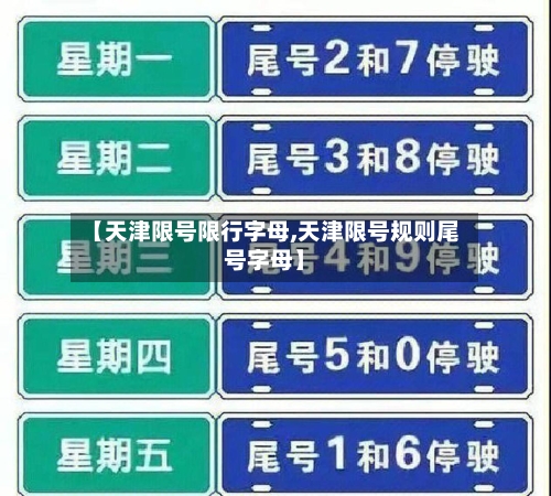【天津限号限行字母,天津限号规则尾号字母】