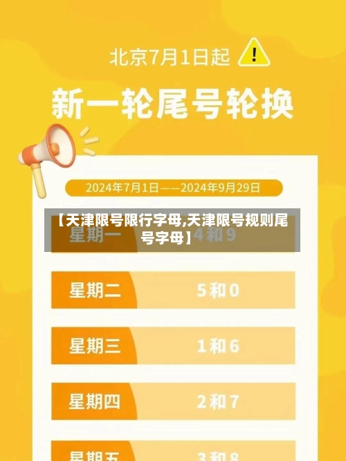 【天津限号限行字母,天津限号规则尾号字母】-第3张图片