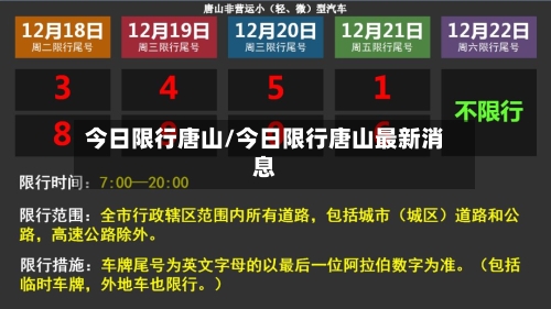 今日限行唐山/今日限行唐山最新消息