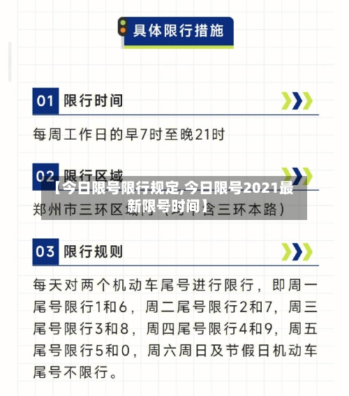 【今日限号限行规定,今日限号2021最新限号时间】-第2张图片